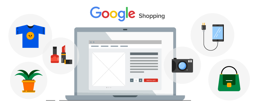 Google shopping campaign