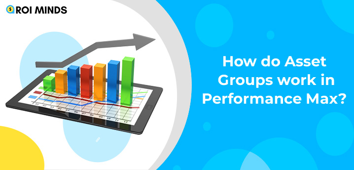 How do Asset Groups work in Performance Max?