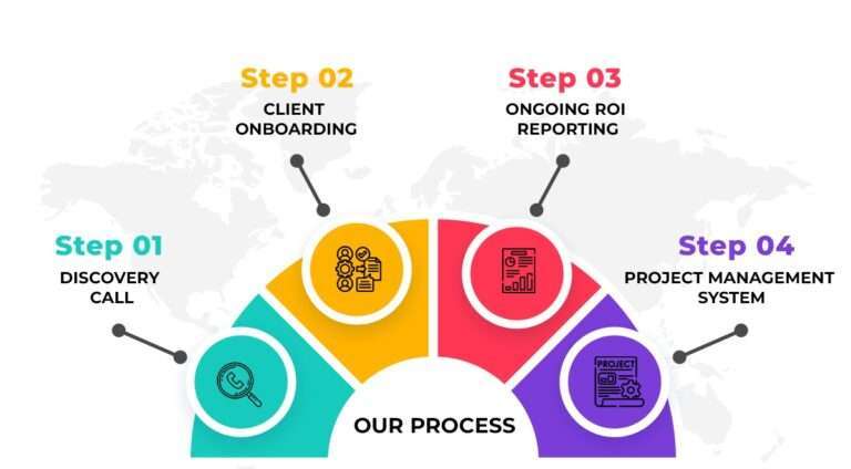infographic 1
